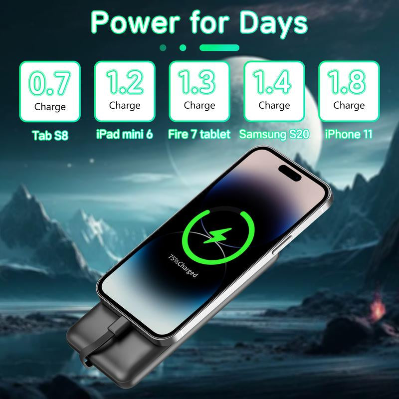 10000Mah Power Bank with Built-In Cords, 22.5W Fast Charging, Slim Travel Battery Pack for Iphone, Android, Samsung, LG, Moto & More